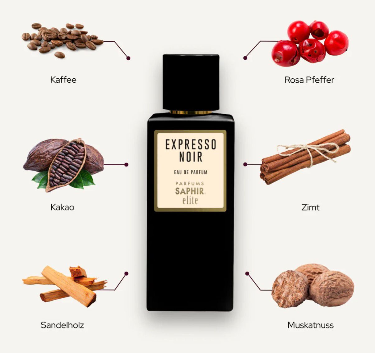 Perfume expresso noir